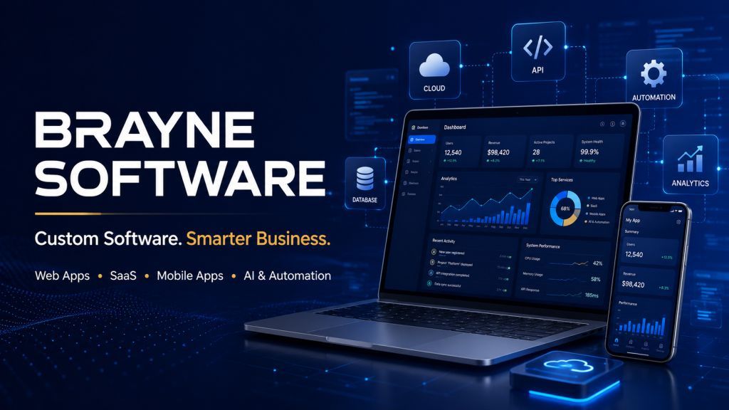 Brayne Software Development Agency